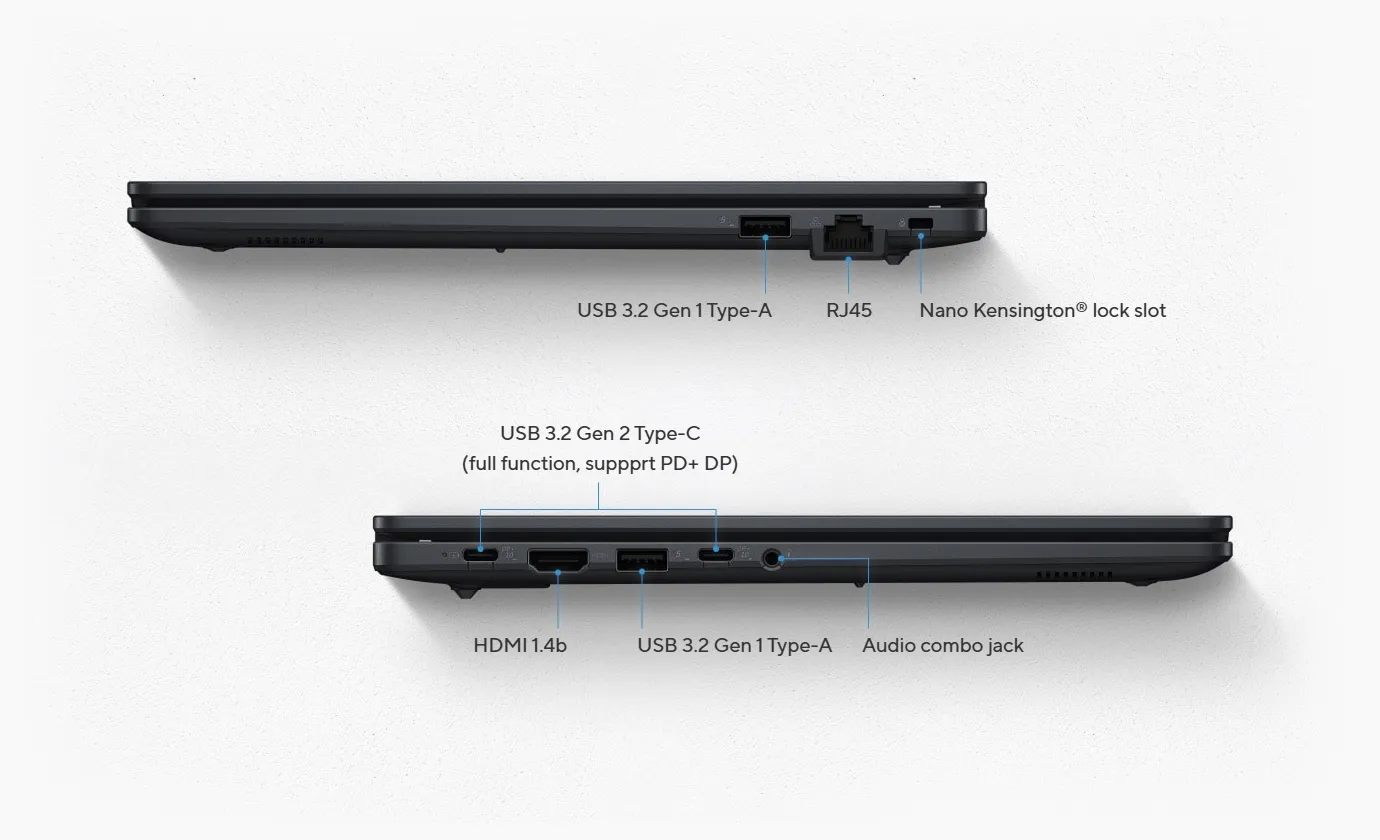 I/O ports