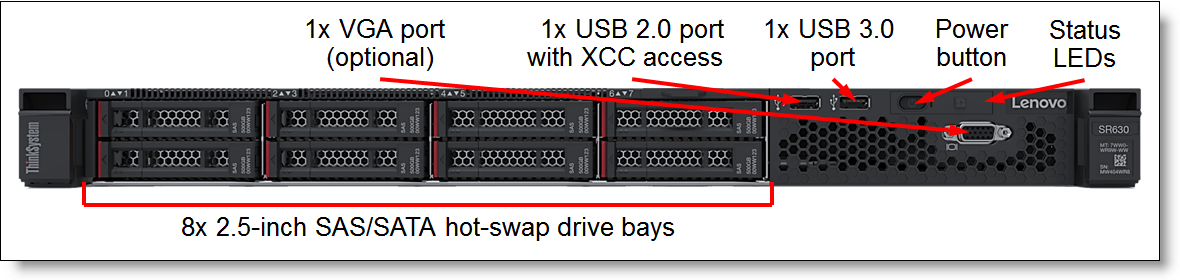 Front view of the SR630: 8x 2.5-inch drive bays