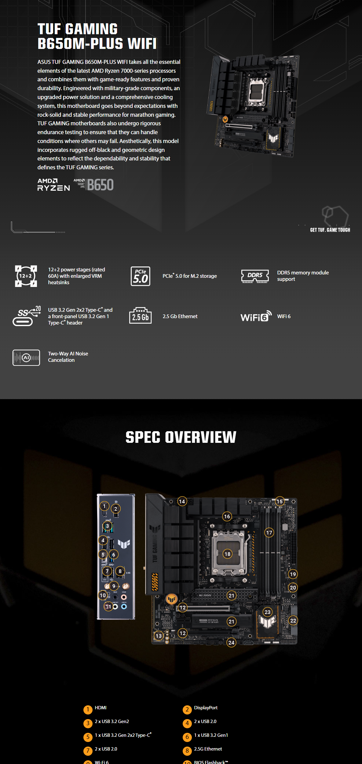 Asus TUF GAMING B650M-PLUS WIFI, Micro ATX, AMD AM5, 4xDDR5, 2xM.2, 4xSATA 6Gb/s, RAID, 3xPCle, 1xHDMI, 1xDP, 2.5GbE Ethernet, Wireless AX+Bluetooth, 1xUSB-C, 3xUSB-A, 4xUSB2.0, 3 Year Warranty 1 a664bb98100abd4e 1