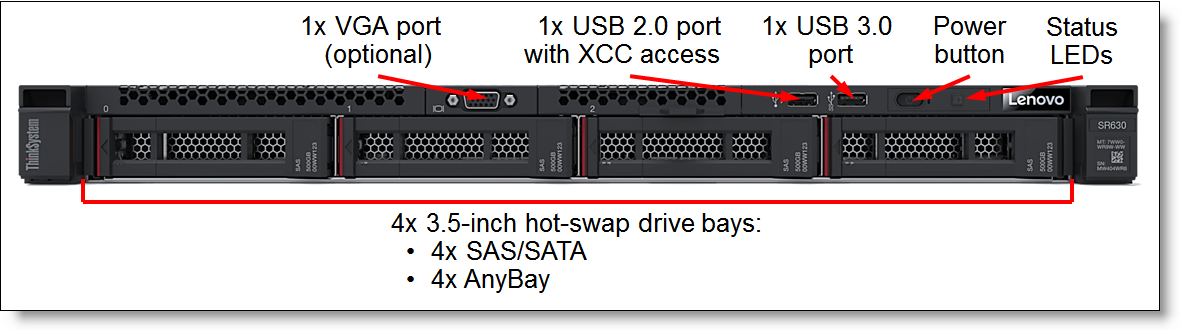 Front view of the SR630: 4x 3.5-inch drive bays