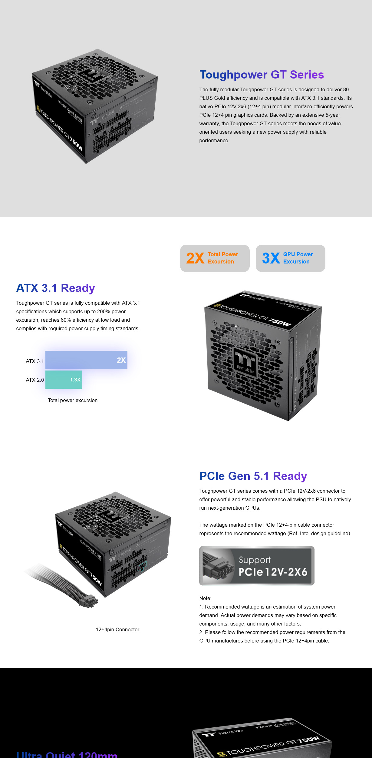 Thermaltake Toughpower GT 750W 80+ Gold PCIe Gen 5.1 ATX 3.1 Fully Modular Power Supply 1 dba09baf8c0e4d5b 1