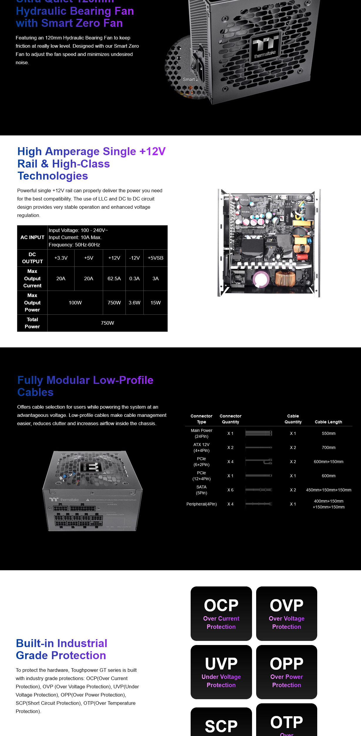 Thermaltake Toughpower GT 750W 80+ Gold PCIe Gen 5.1 ATX 3.1 Fully Modular Power Supply 2 dba09baf8c0e4d5b 2