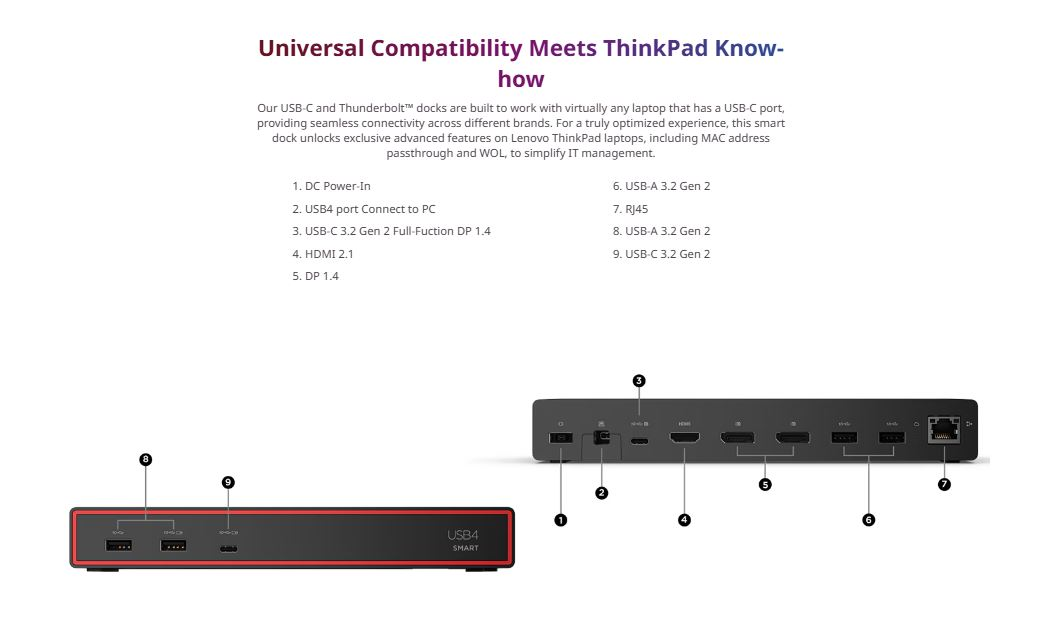 LENOVO ThinkPad USB4 Smart Dock 5500 with 135W Adapter 4x USB-A 3.2 Gen 2 1x USB-C3.2 1x HDMI2.1 2xDP 1.4 RJ45 LAN 3YR WTY 3 eaa9cc8b69807893