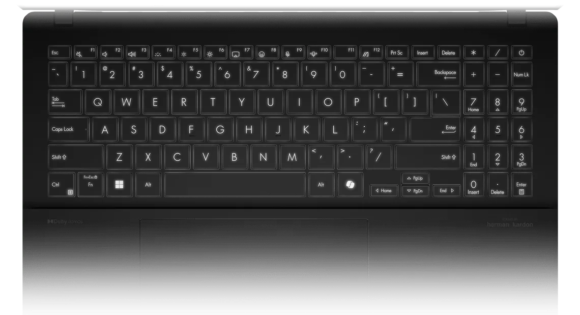 Keyboard Mask