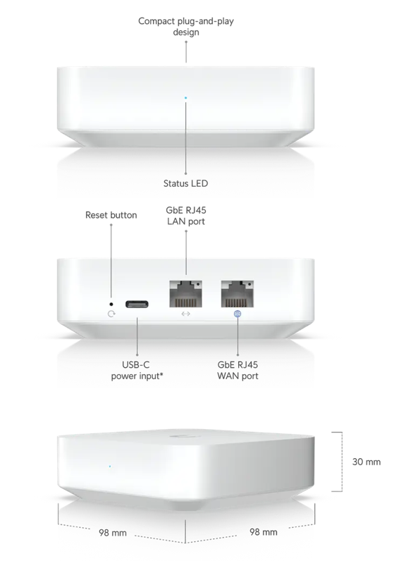 Ubiquiti UniFi Gateway Lite, Compact And Powerful UniFi Gateway, Advanced Routing And Security Features, USB-C Powered 1 fe4466186bd32f08